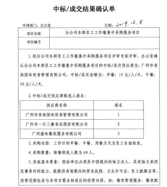 分公司本部员工工作餐集中采购成交结果确认单公示