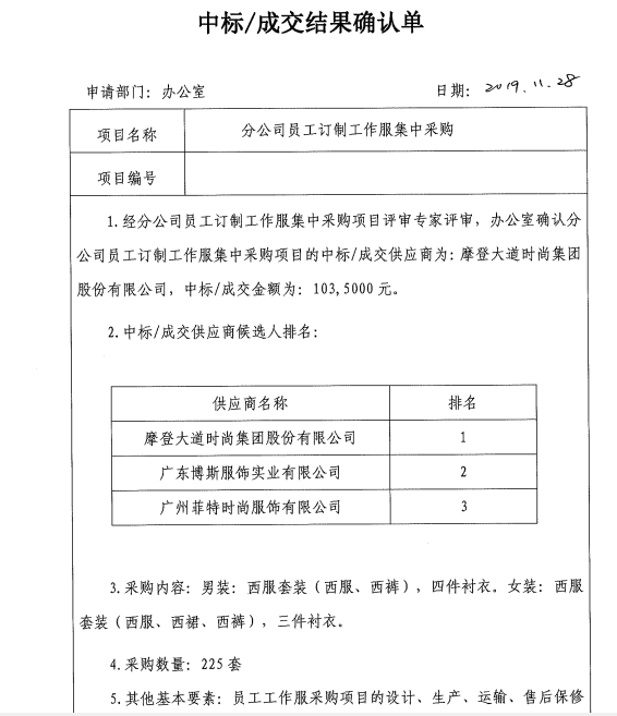 分公司员工定制工作服集中采购成交结果确认单公示